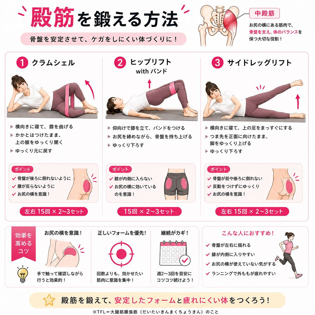 【質問にお答え💡】