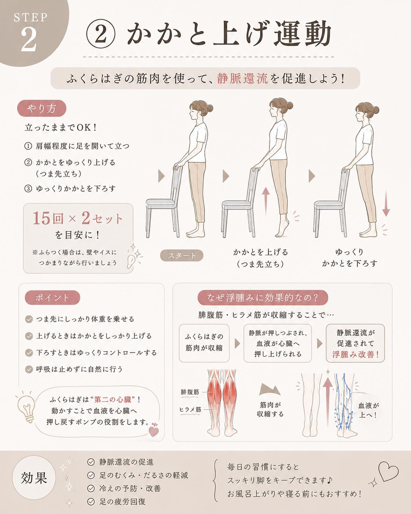 【その足のむくみ、筋ポンプが働いていないかも？】
