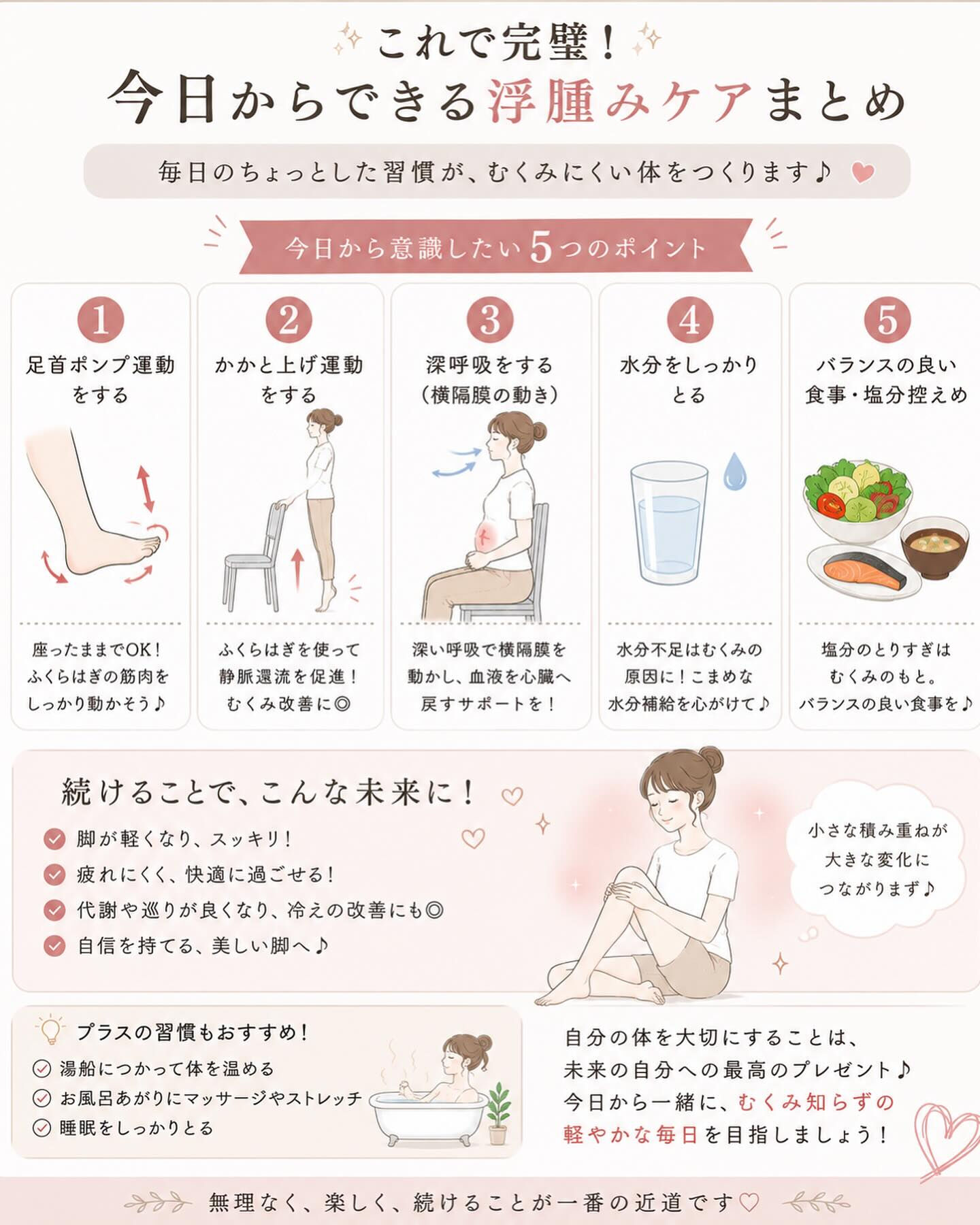 【その足のむくみ、筋ポンプが働いていないかも？】