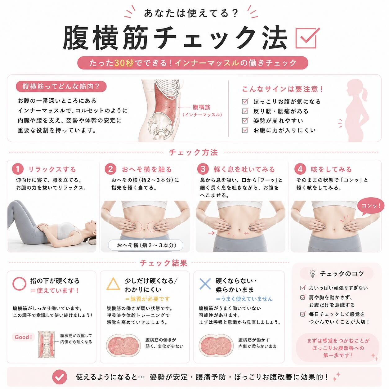 【あなたの腹横筋、ちゃんと使えていますか？】