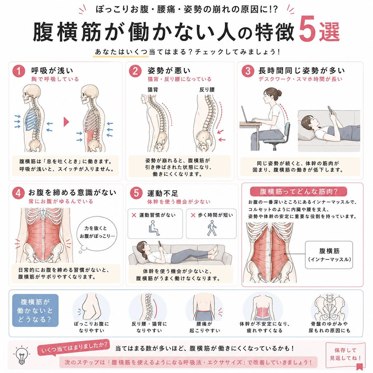 【腹横筋が働かない人の特徴5選】
