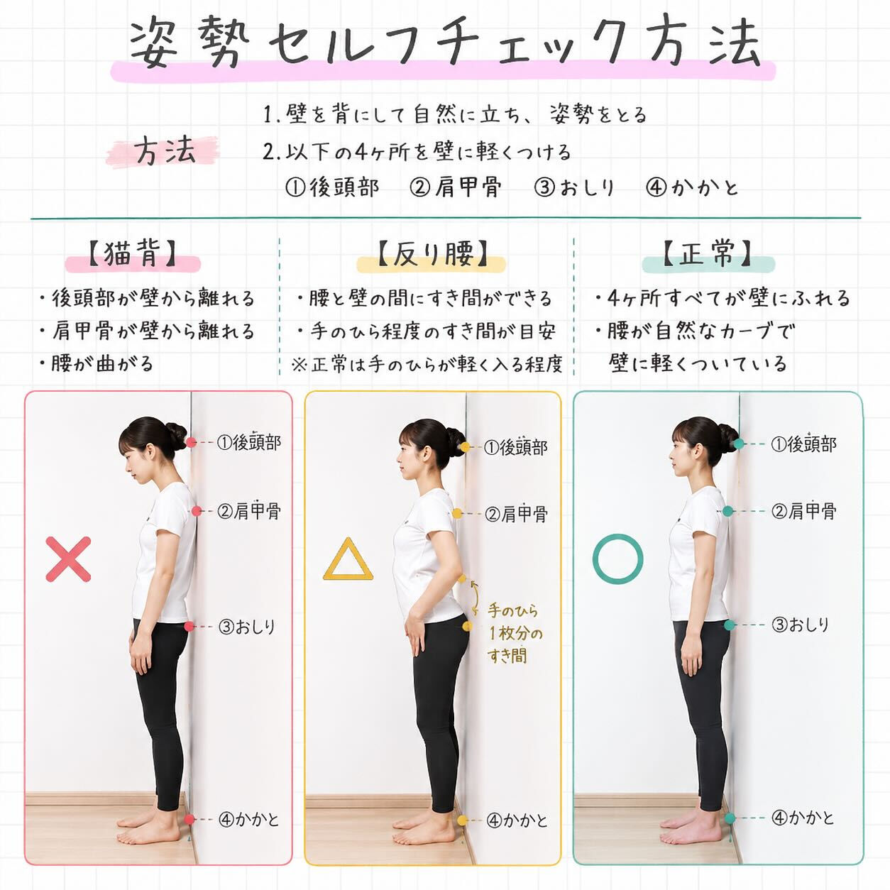 📍あなたの姿勢、本当に大丈夫？