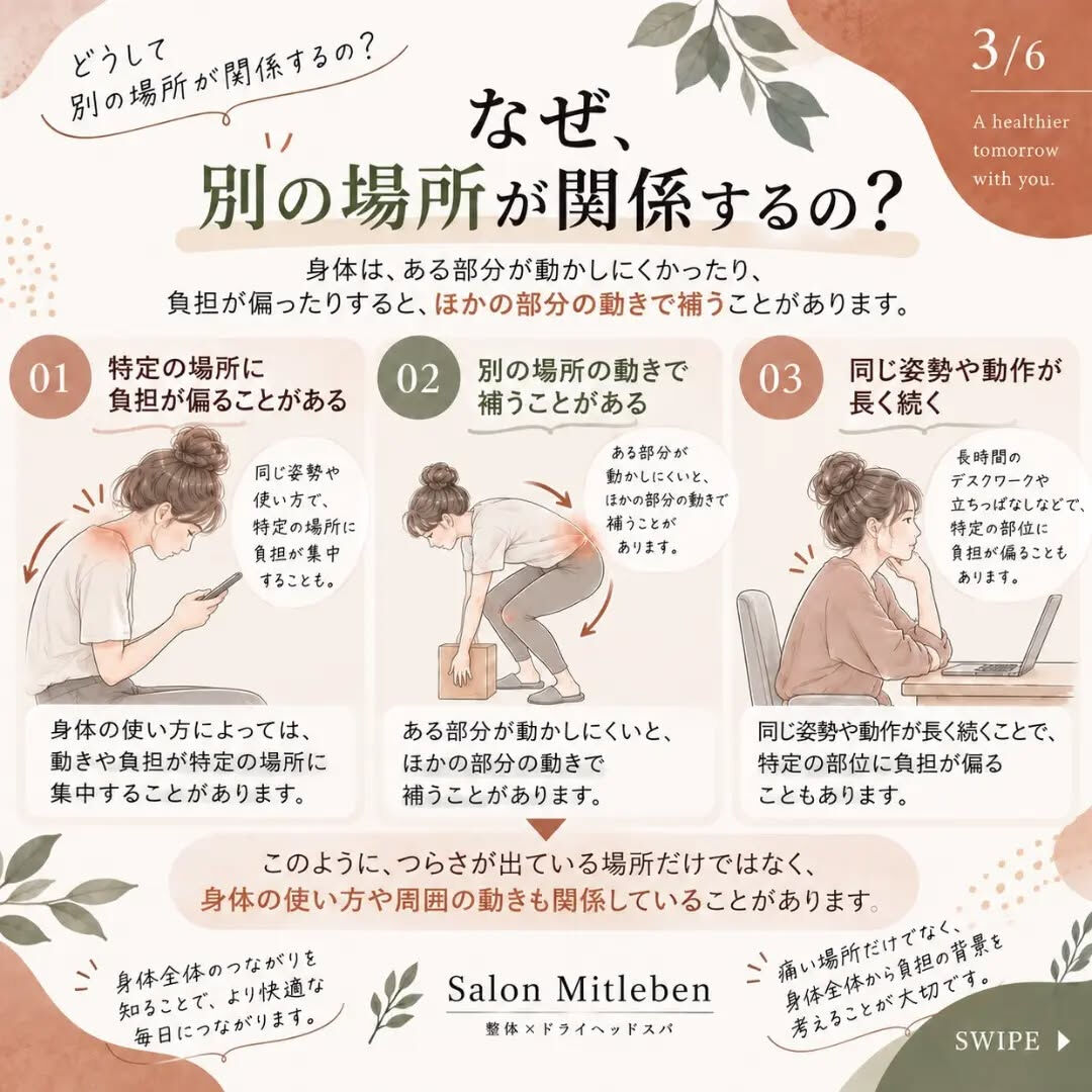 🌿 痛いところ、本当にそこだけの問題でしょうか？